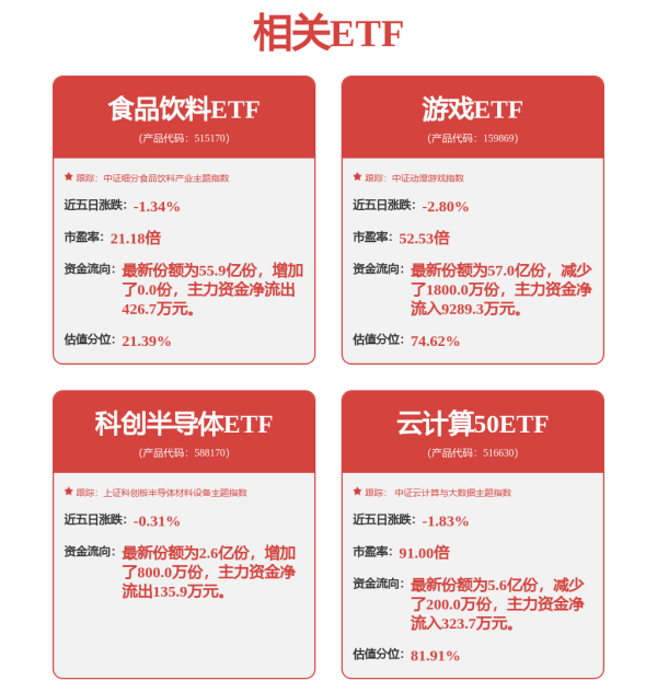 合法配资平台排名 协创数据(300857.SZ)：高性能算力服务器对外提供训推一体服务和具身机器人训推服务